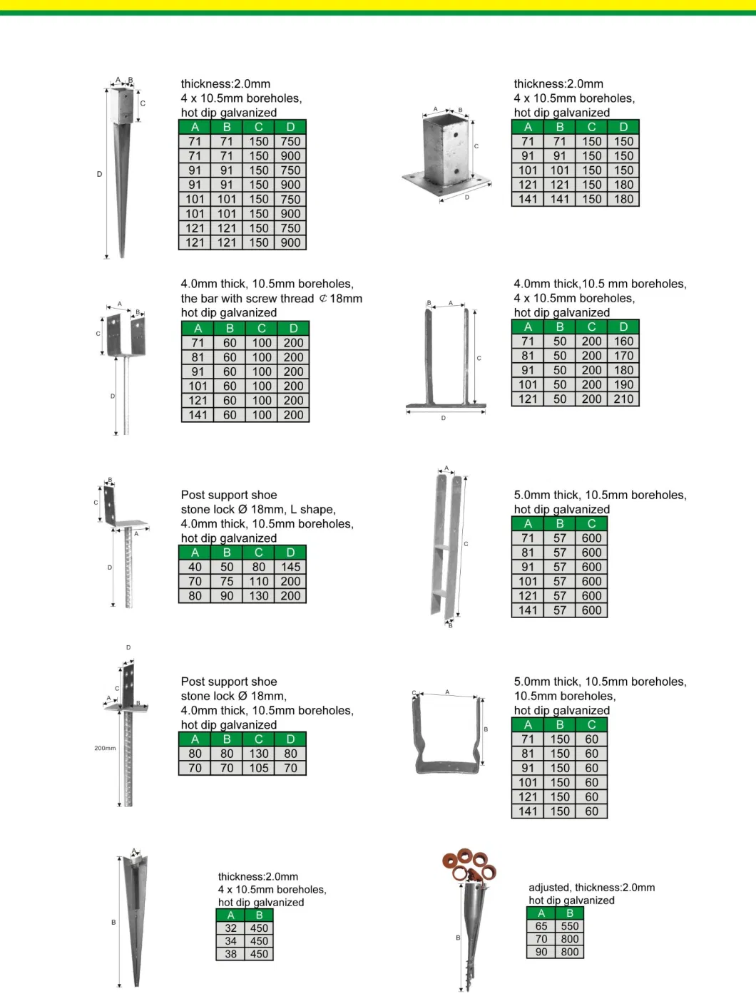 High Strength Galvanized Iron Ground Spiral Pole Anchor